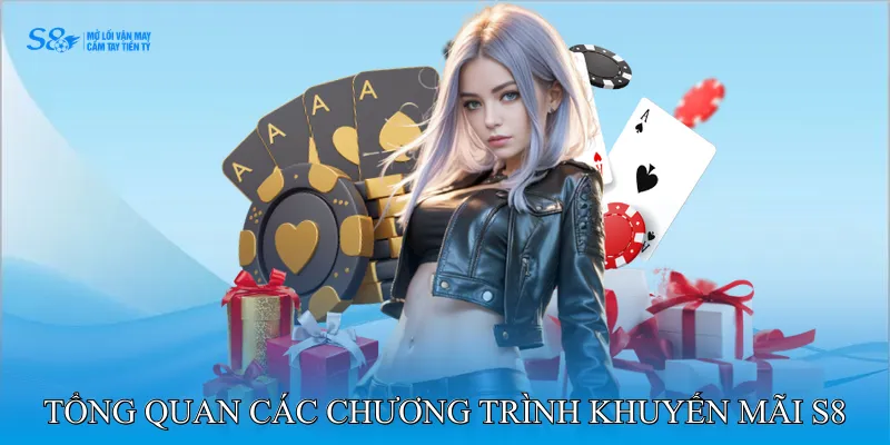 Tổng quan các chương trình khuyến mãi S8